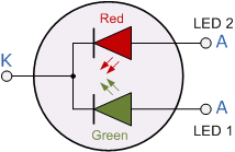 A_Multi_or_Tricolour_LED