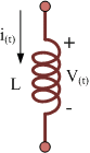 Inductor_Coil