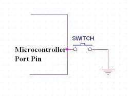 switch_interface1