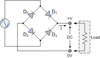 Diode_Bridge_Rectifier