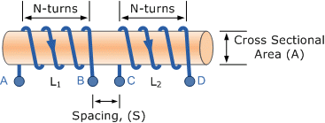 Mutual_Induction