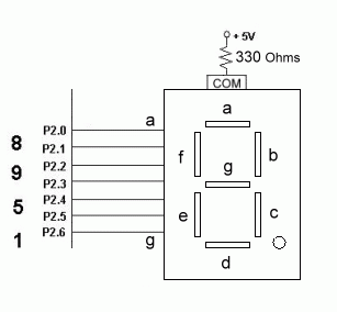 Interfacing Comman Anode Seven Segment to 8051 Controller 7_seg_circuit_ca